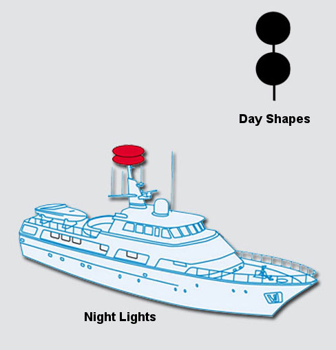 Commercial Ship Lights