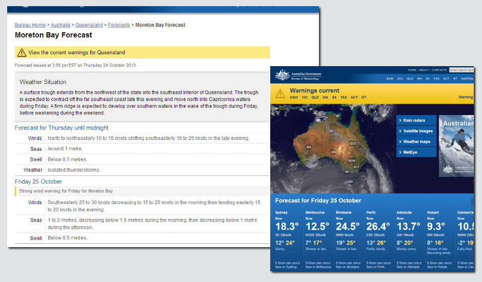 Weather Forecast